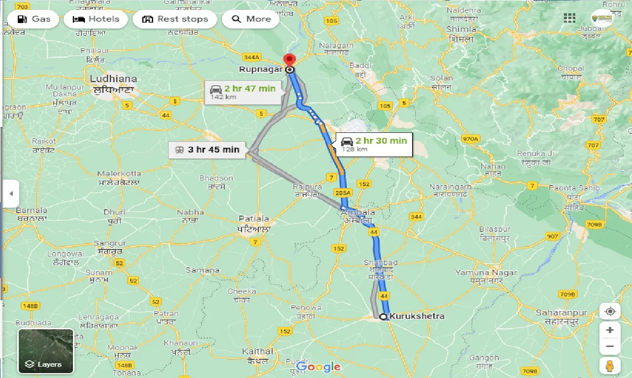 kurukshetra-to-rupnagar-taxi