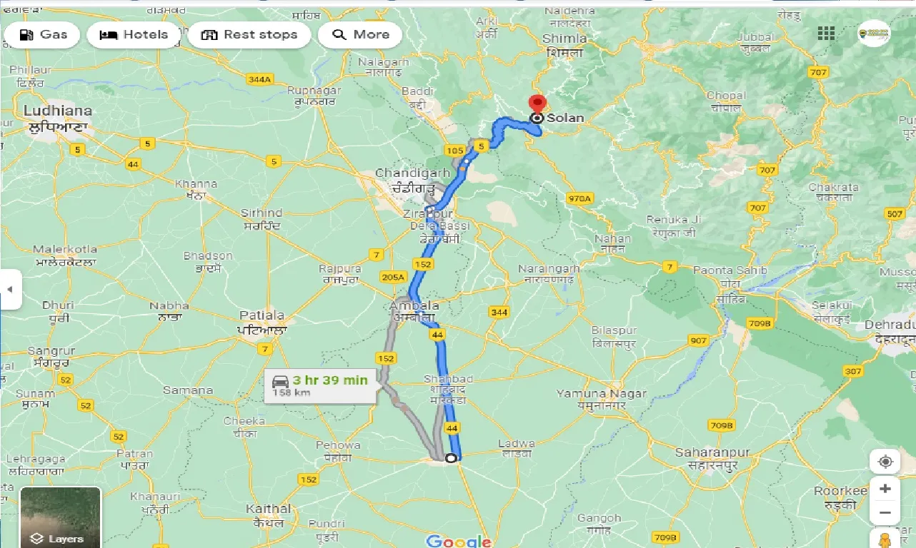 kurukshetra-to-solan-taxi