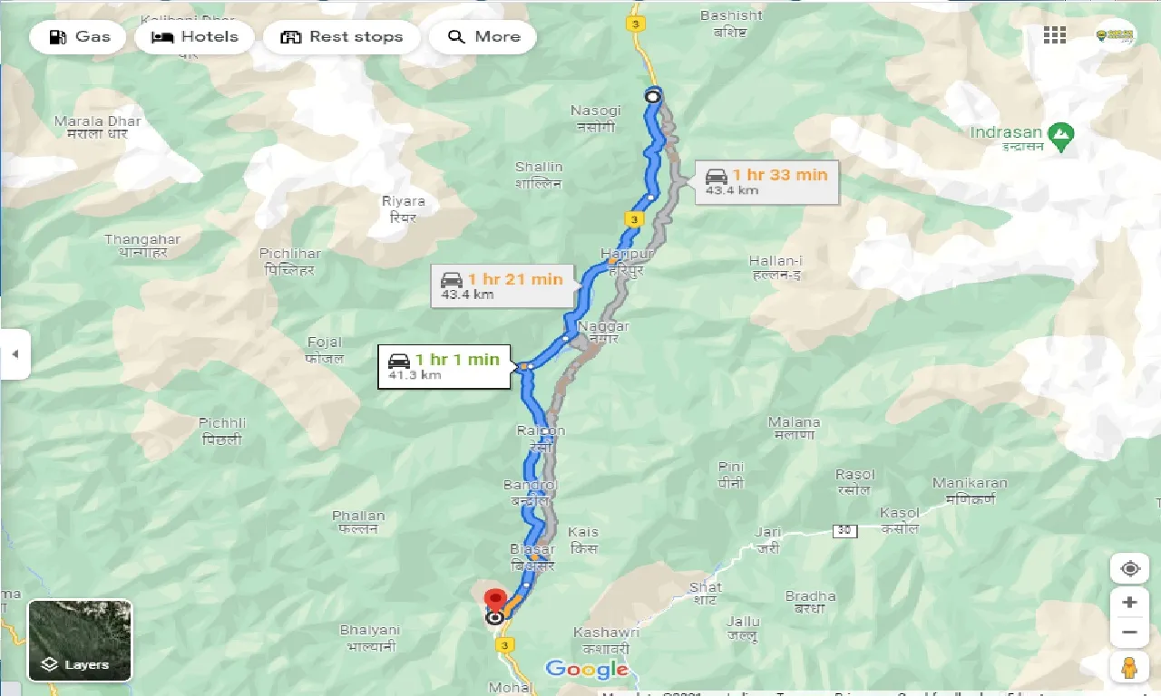 manali-to-kullu-one-way