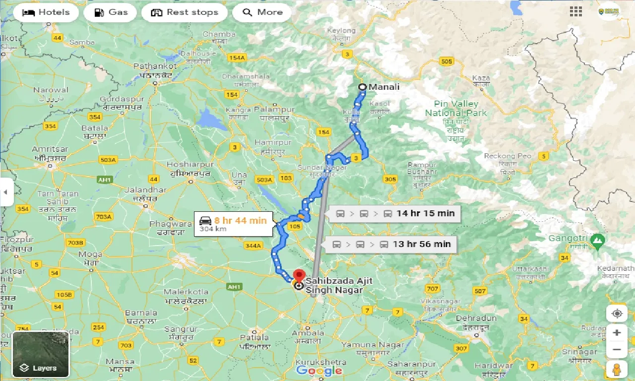 manali-to-mohali-taxi