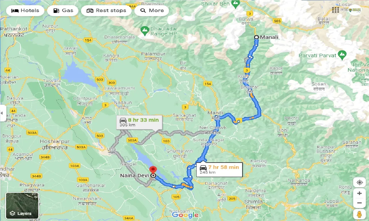 manali-to-naina-devi-taxi
