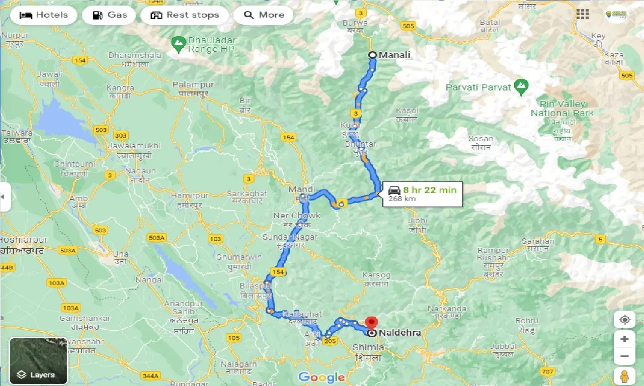 manali-to-naldehra-taxi