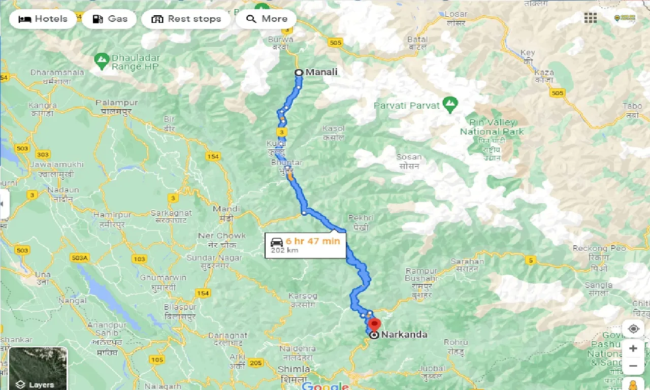manali-to-narkanda-taxi