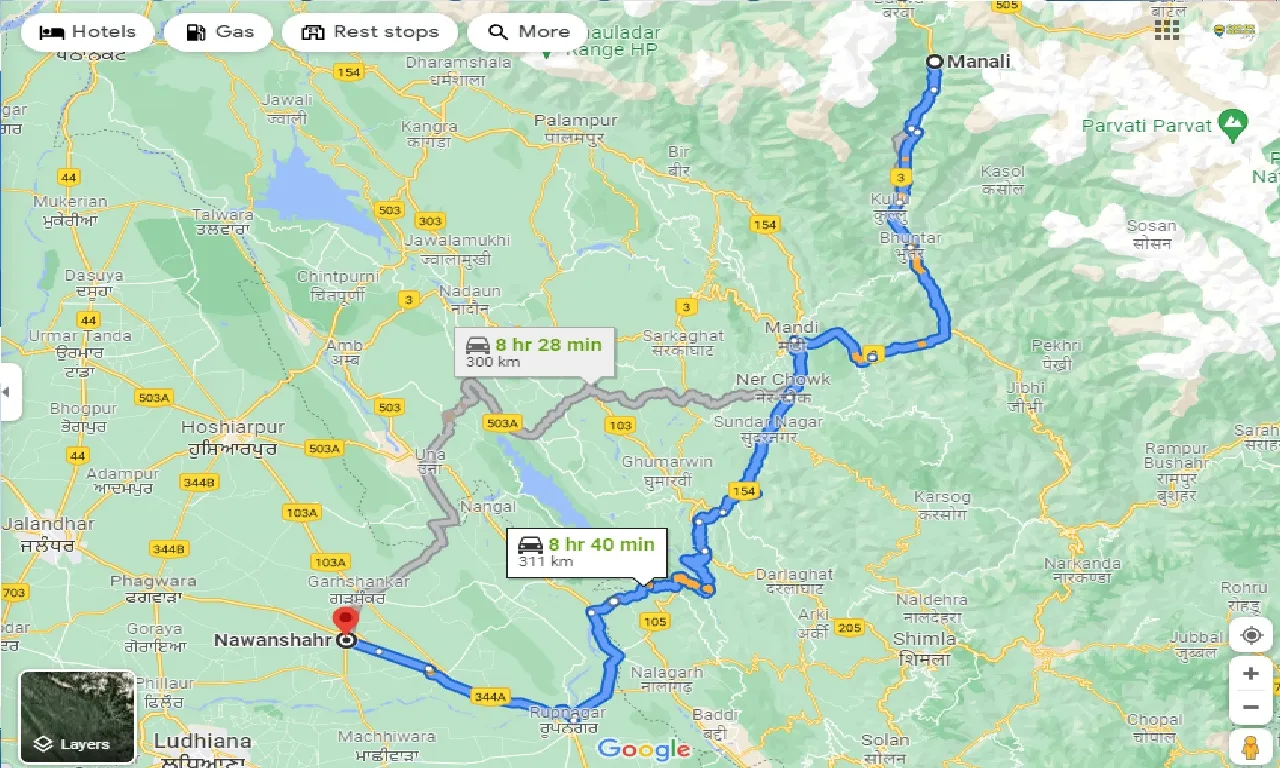 manali-to-nawanshahr-taxi