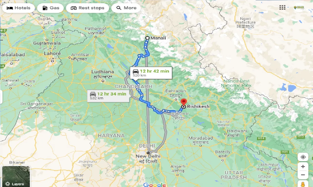 manali-to-rishikesh-one-way