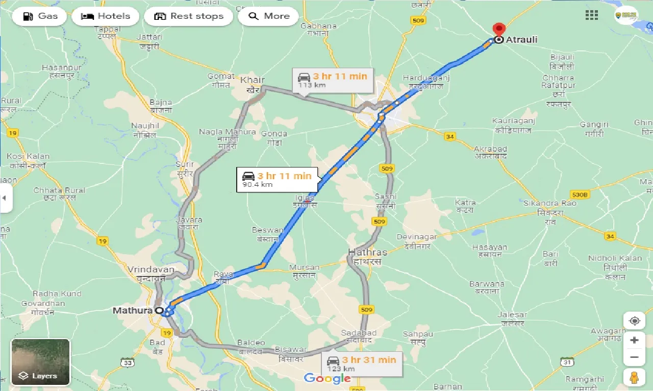 mathura-to-atrauli-taxi
