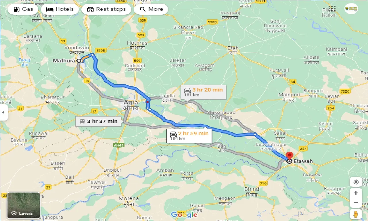 mathura-to-etawah-taxi