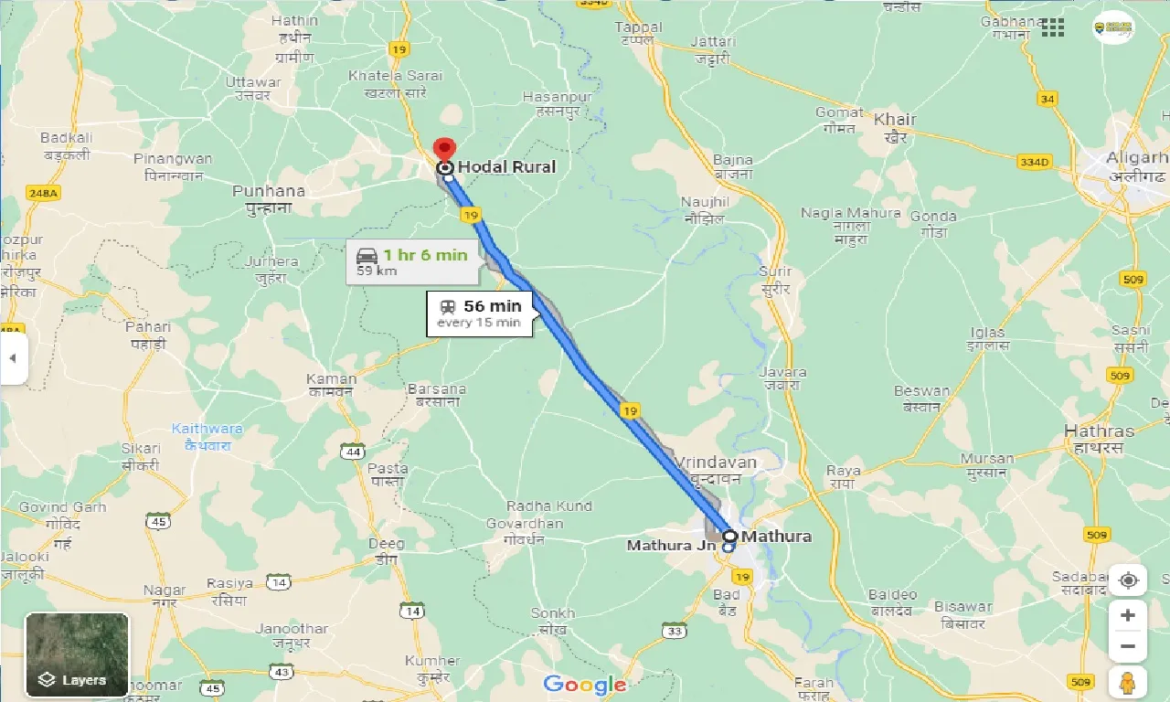mathura-to-hodal-rural-taxi