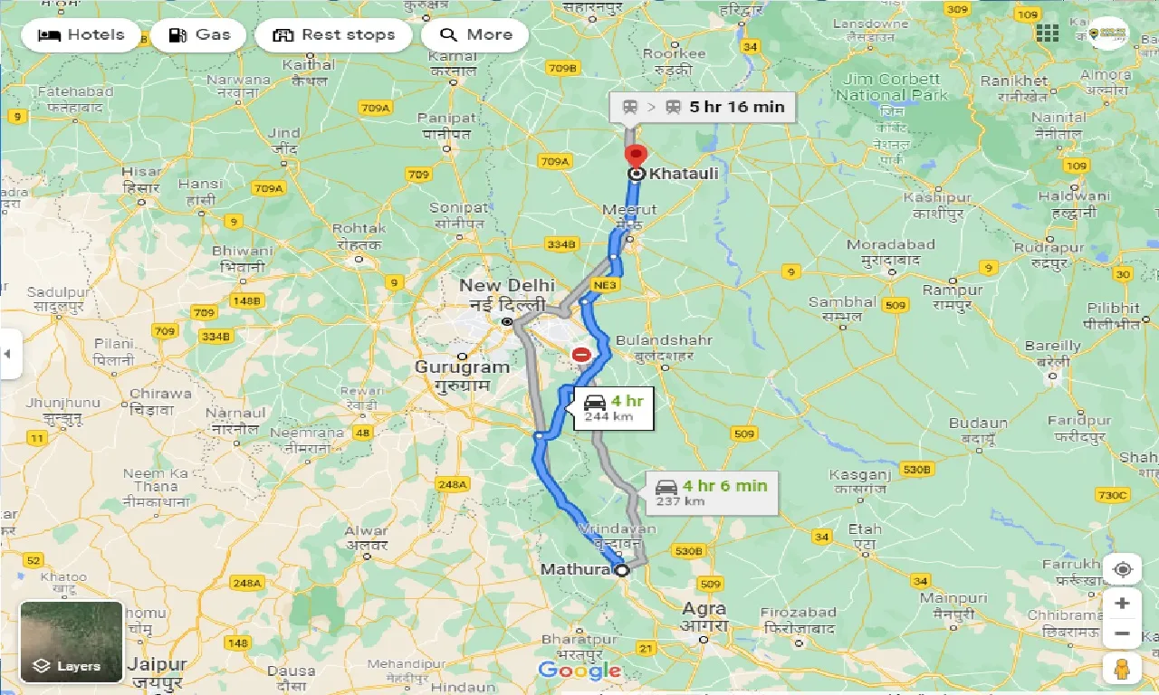 mathura-to-khatauli-taxi