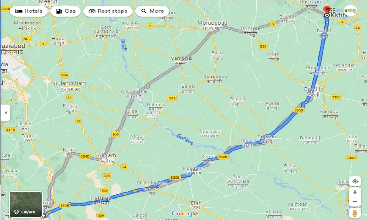 mathura-to-kichha-taxi