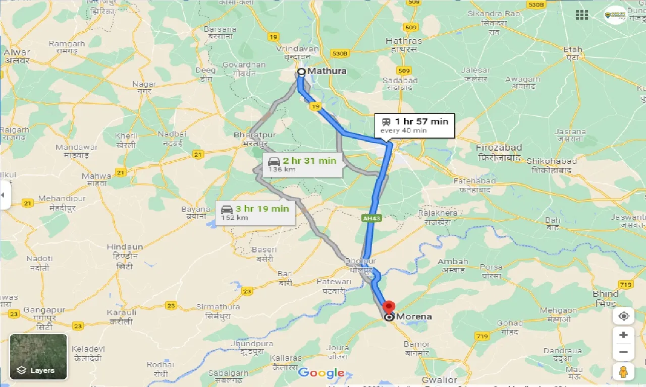 mathura-to-morena-taxi
