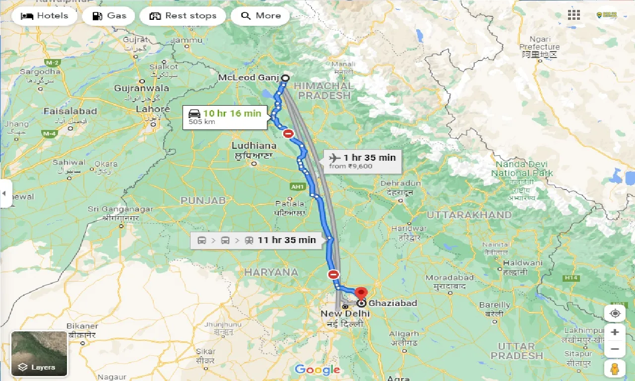 mcleodganj-to-ghaziabad-taxi
