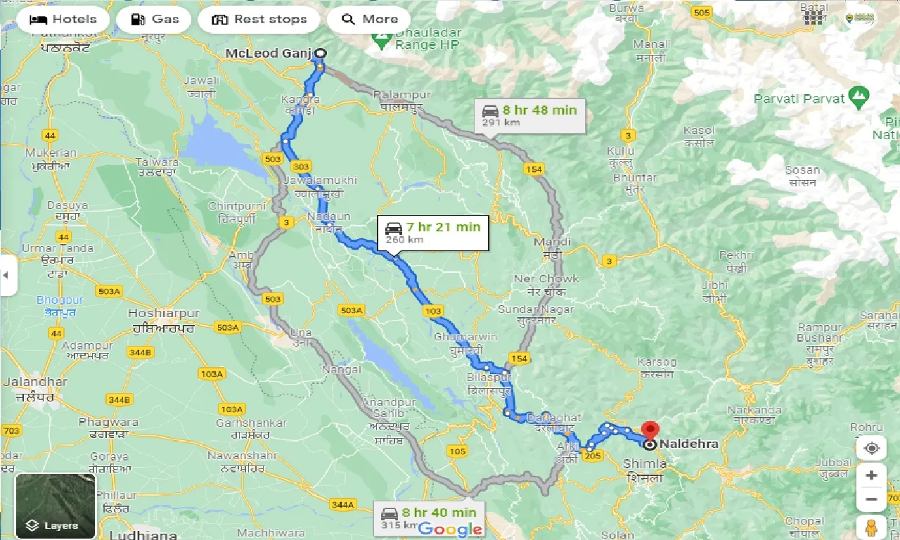 mcleodganj-to-naldehra-one-way