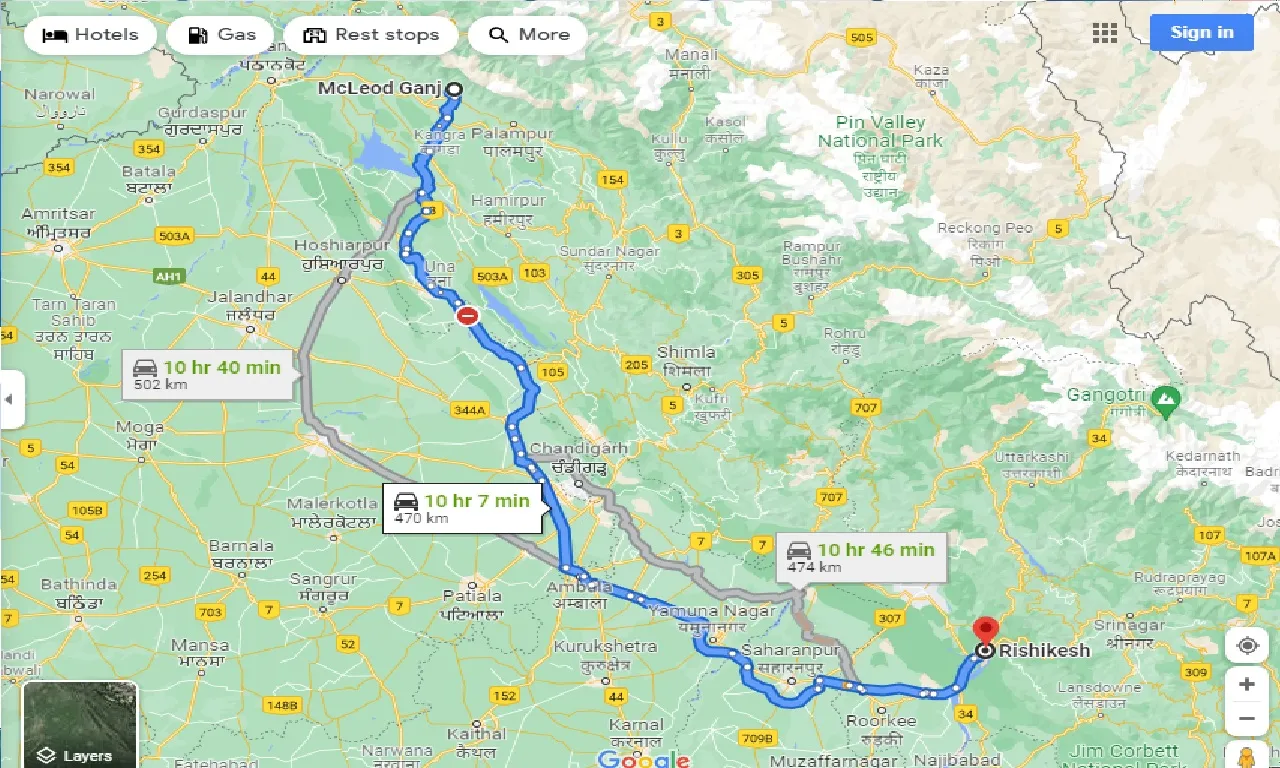 mcleodganj-to-rishikesh-taxi