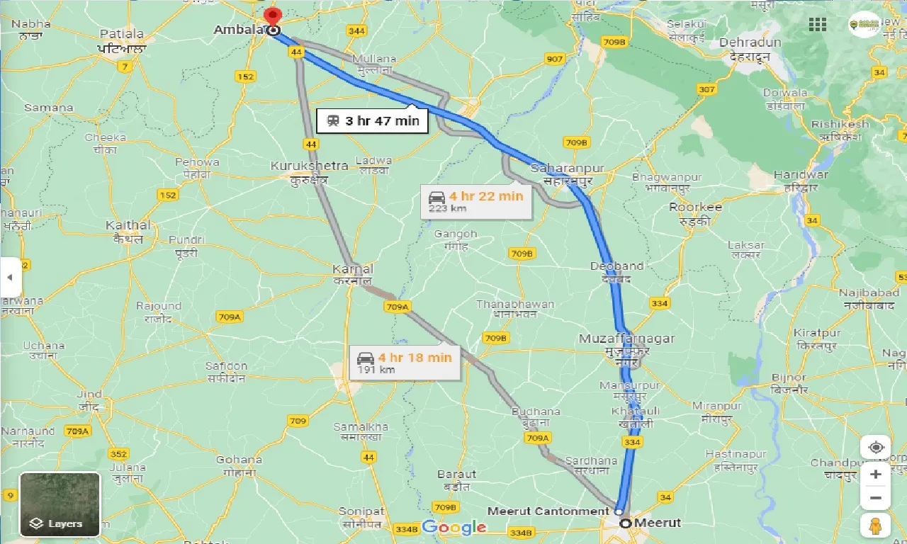 meerut-to-ambala-taxi