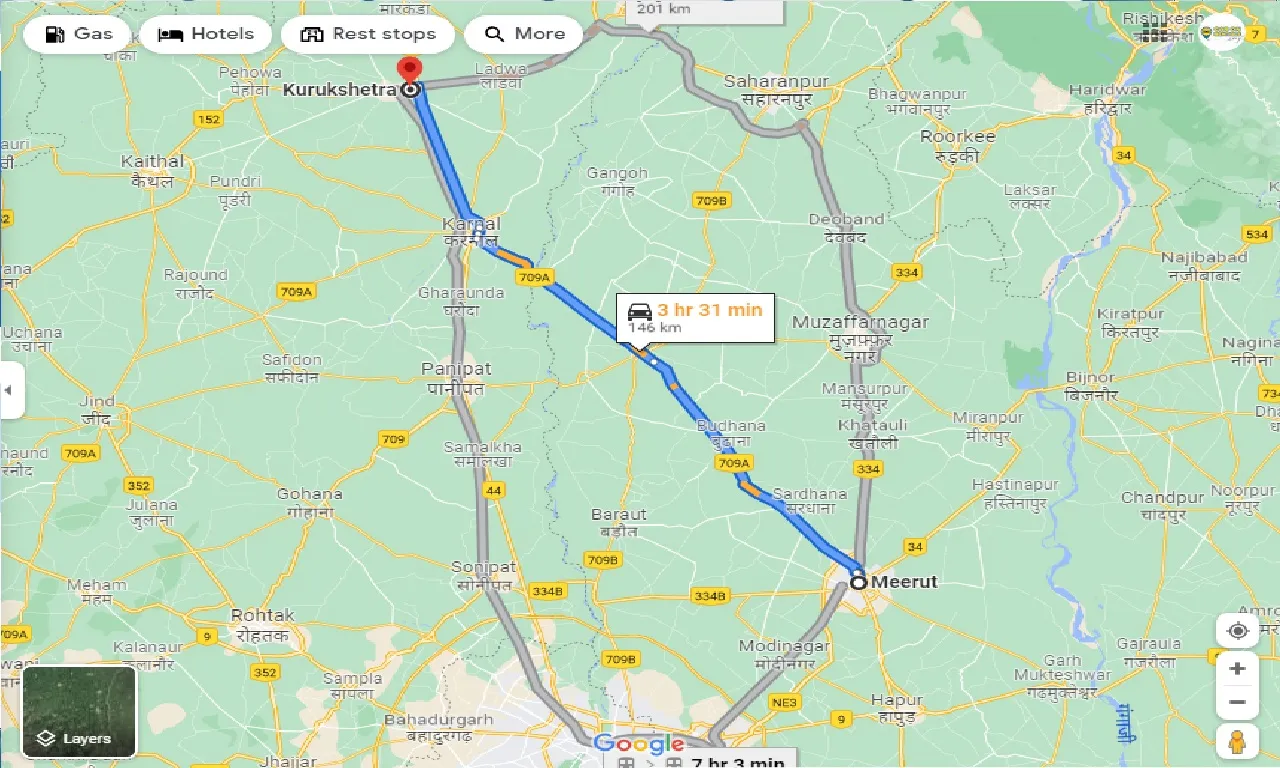 meerut-to-kurukshetra-taxi
