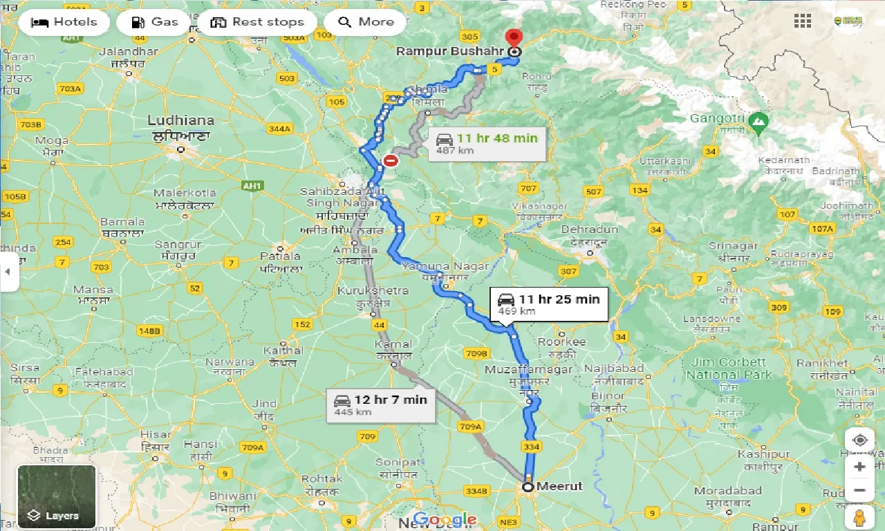 meerut-to-rampur-bushahr-taxi