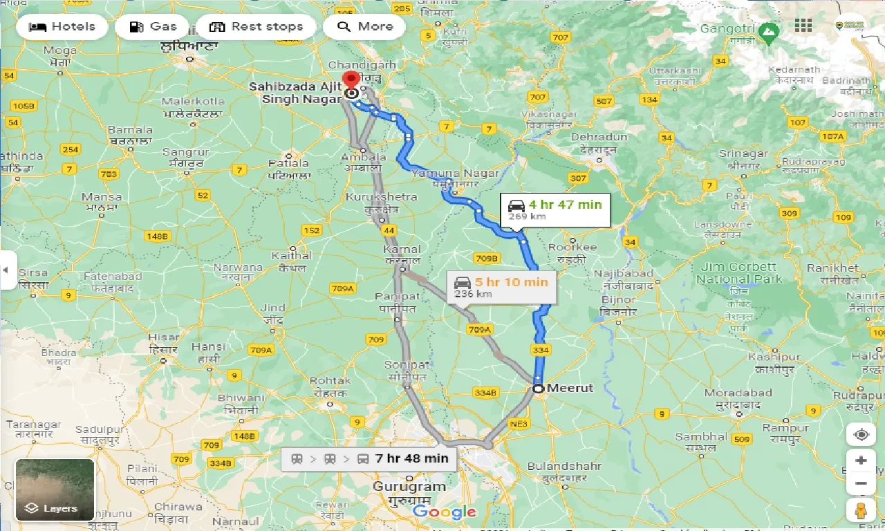 meerut-to-sahibzada-ajit-singh-nagar-taxi