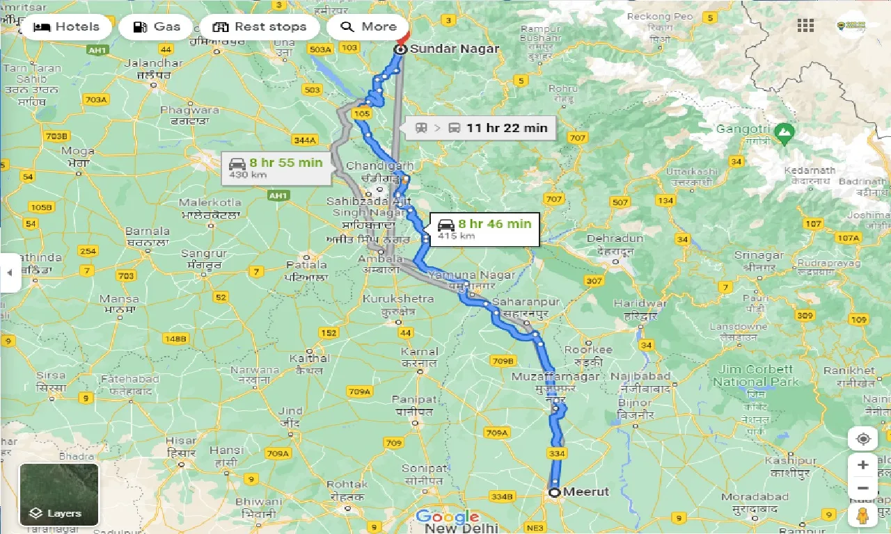 meerut-to-sundar-nagar-taxi