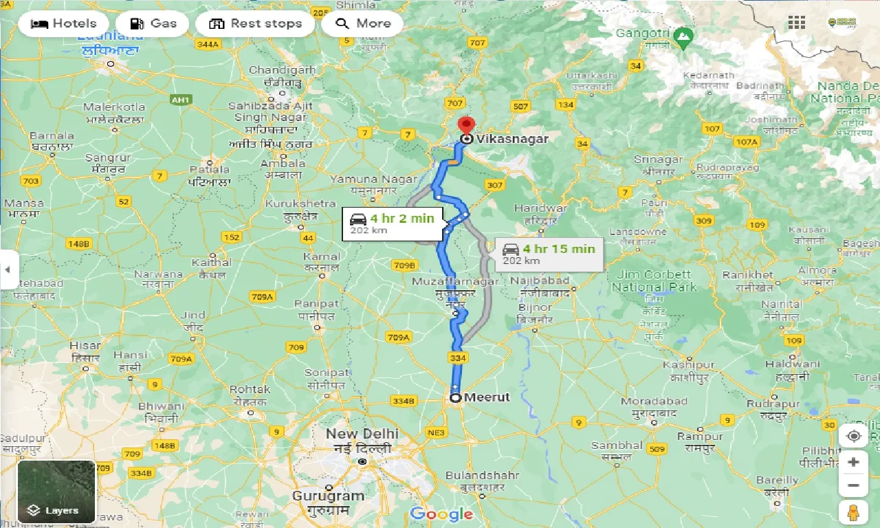 meerut-to-vikasnagar-taxi