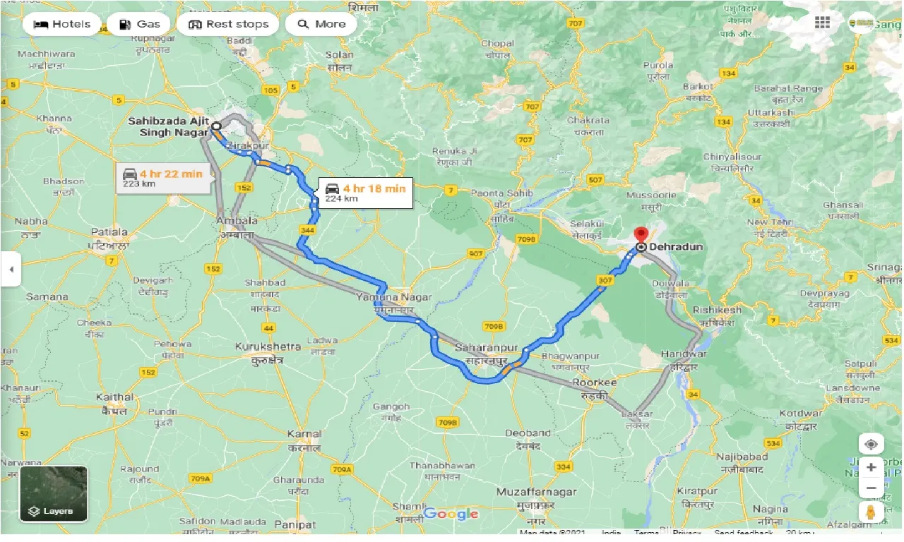 mohali-to-dehradun-one-way