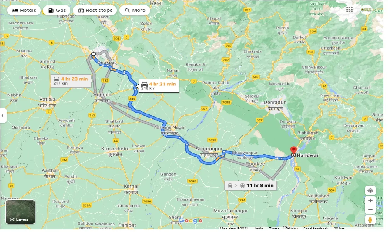 mohali-to-haridwar-round-trip