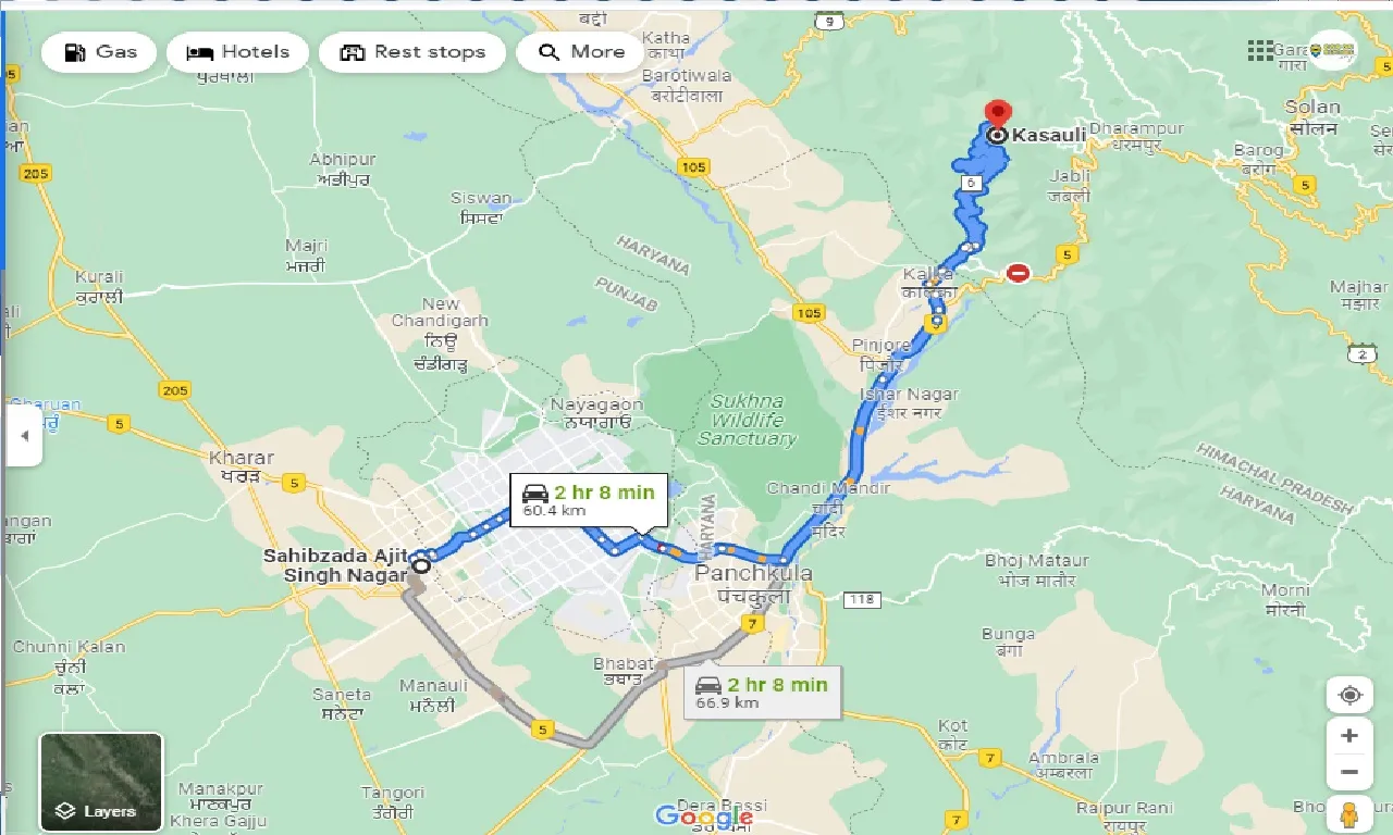 mohali-to-kasauli-round-trip