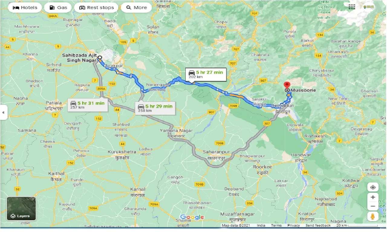 mohali-to-mussoorie-round-trip