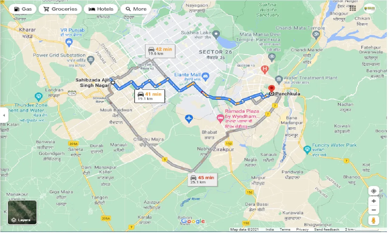 mohali-to-panchkula-one-way