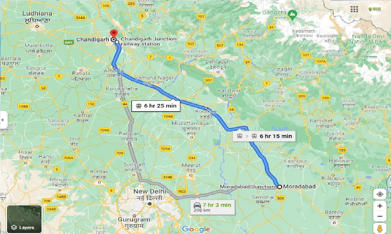 moradabad-to-chandigarh-taxi