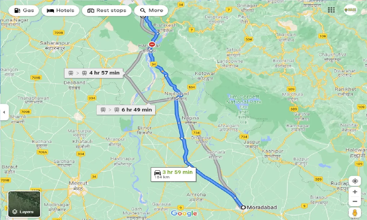 moradabad-to-doiwala-taxi