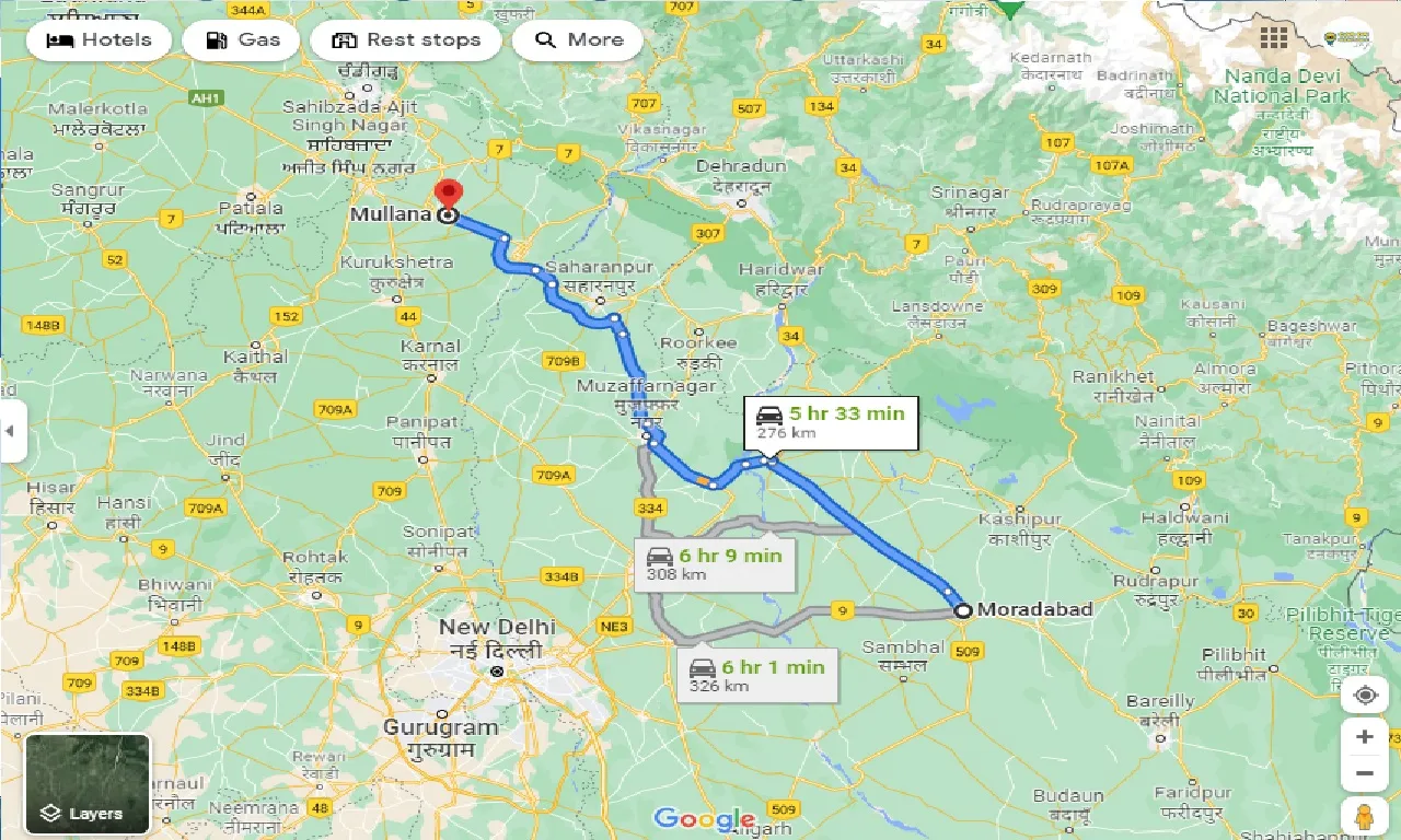 moradabad-to-mullana-taxi