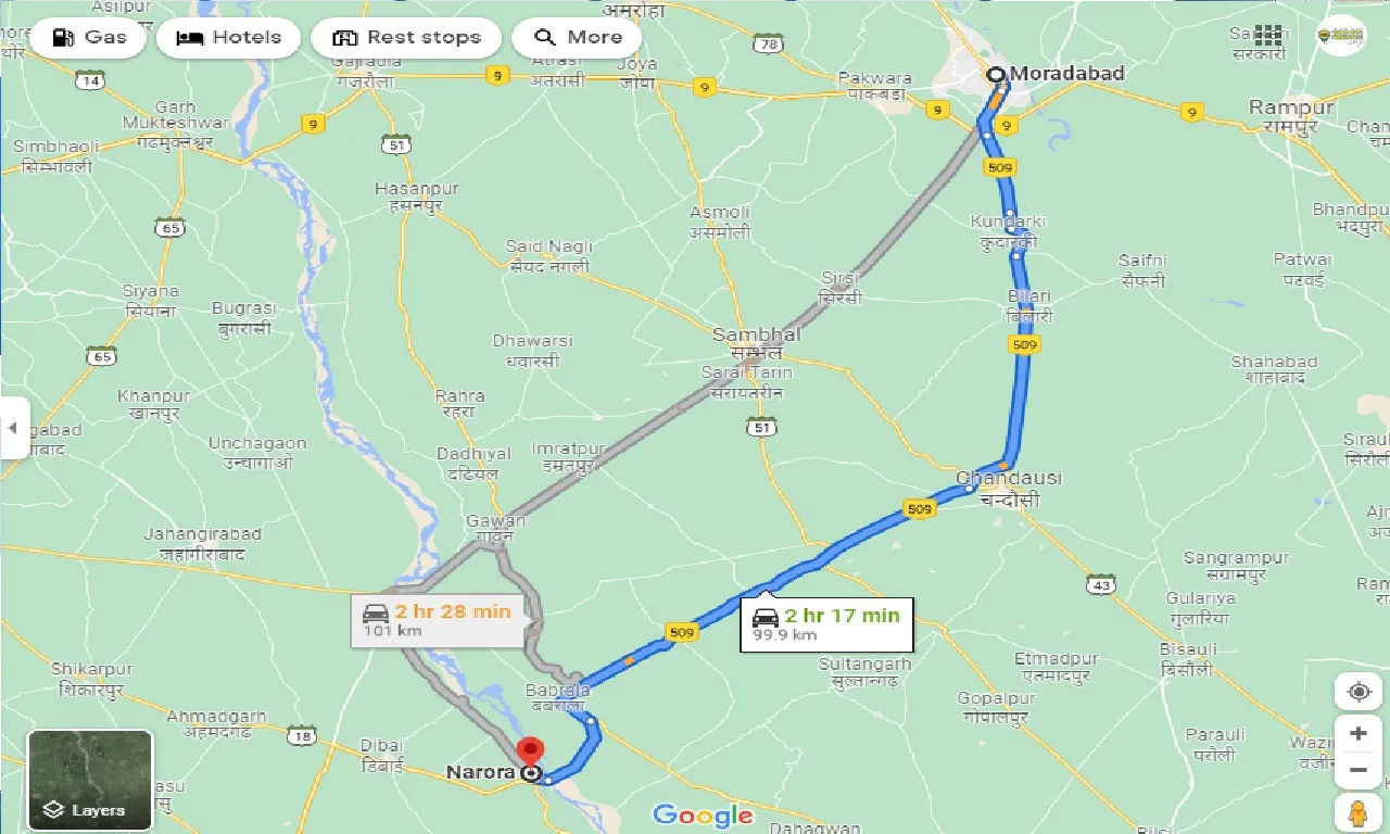 moradabad-to-narora-taxi