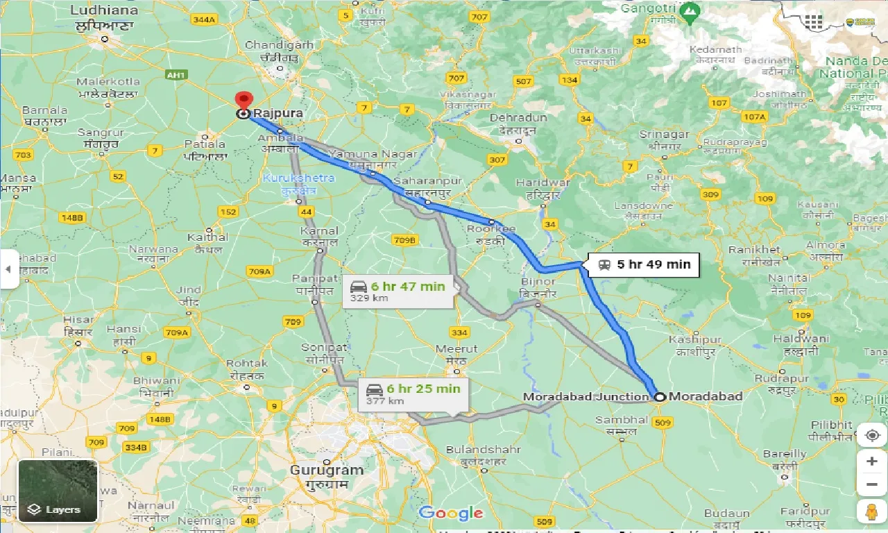 moradabad-to-rajpura-taxi