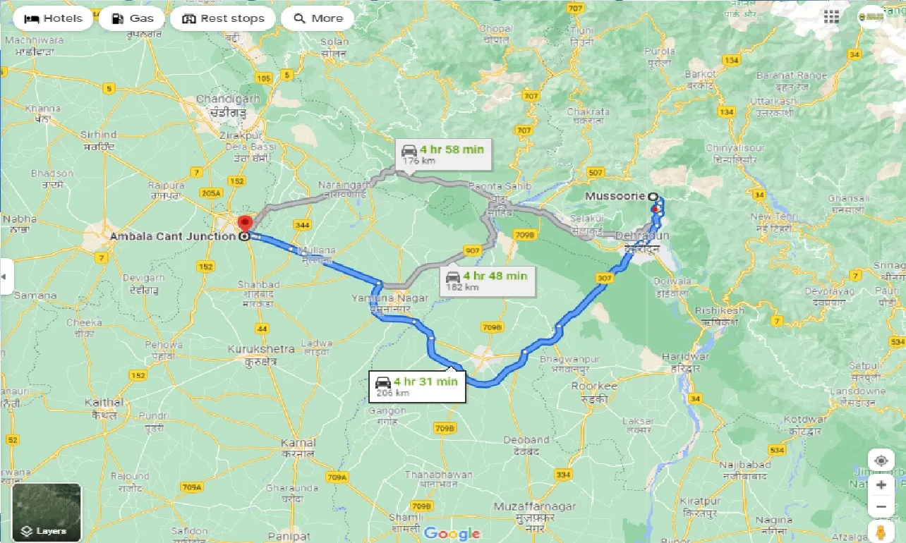 mussoorie-to-ambala-cantt-railway-station-taxi