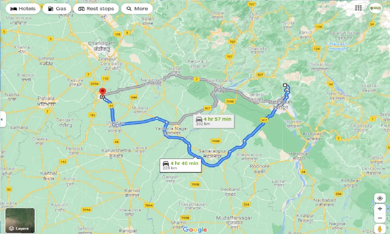 mussoorie-to-ambala-taxi
