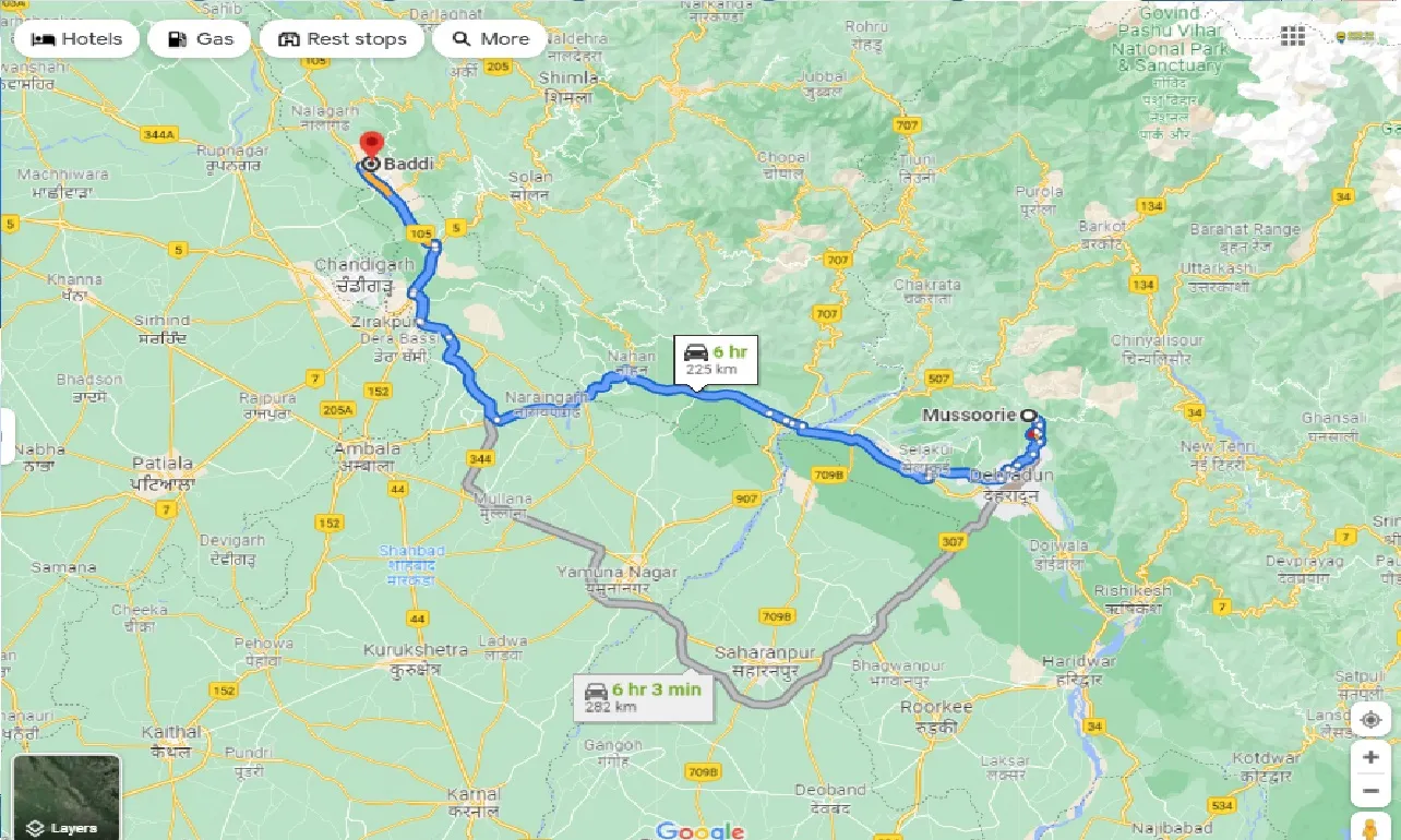 mussoorie-to-baddi-one-way