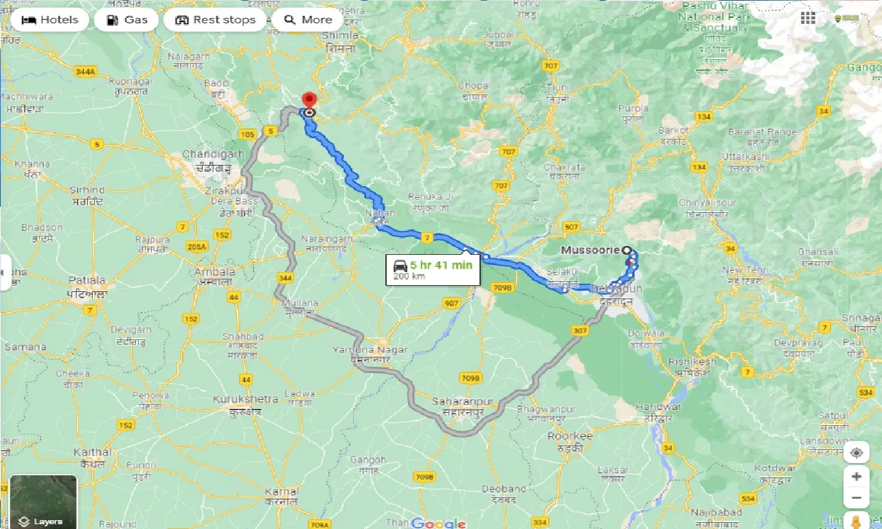 mussoorie-to-barog-taxi
