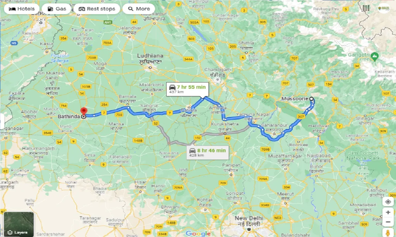 mussoorie-to-bathinda-taxi