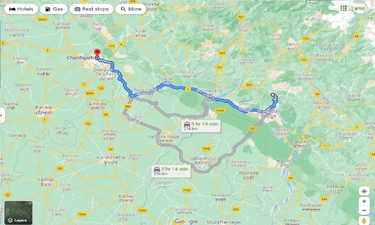 mussoorie-to-chandigarh-one-way