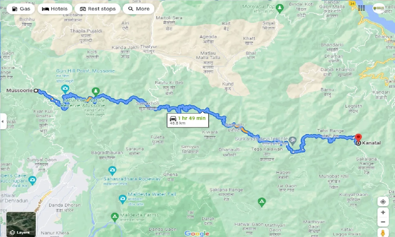 mussoorie-to-kanatal-taxi