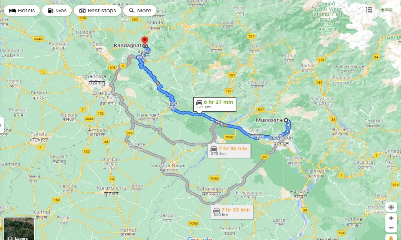mussoorie-to-kandaghat-taxi