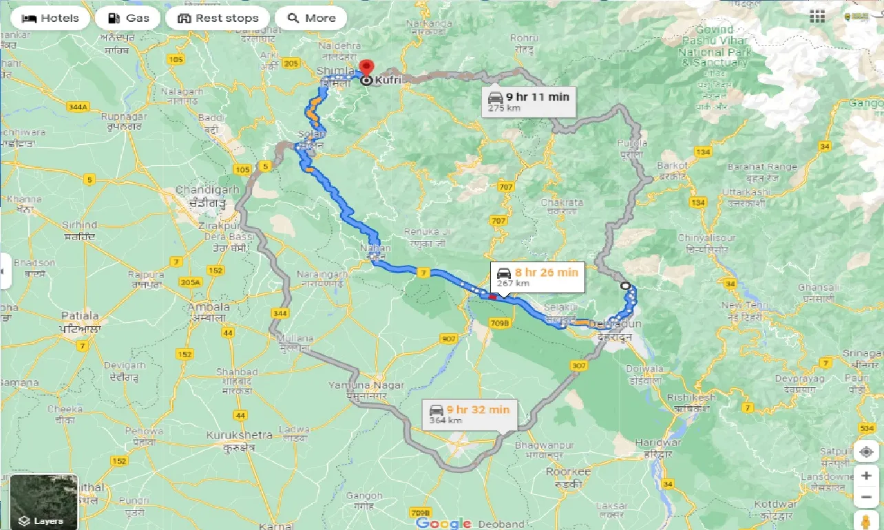 mussoorie-to-kufri-taxi