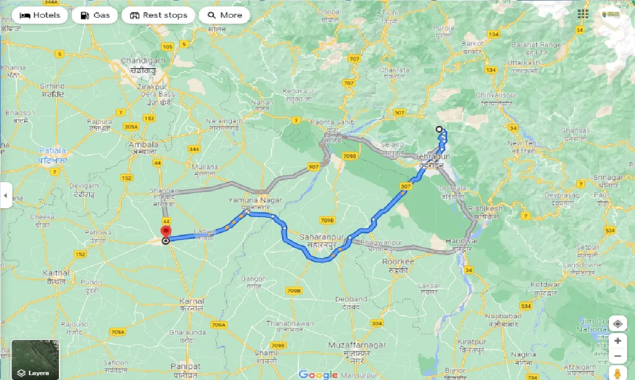 mussoorie-to-kurukshetra-taxi
