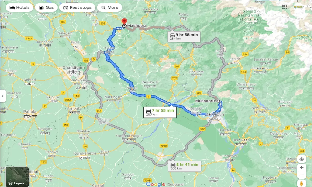 mussoorie-to-mashobra-taxi