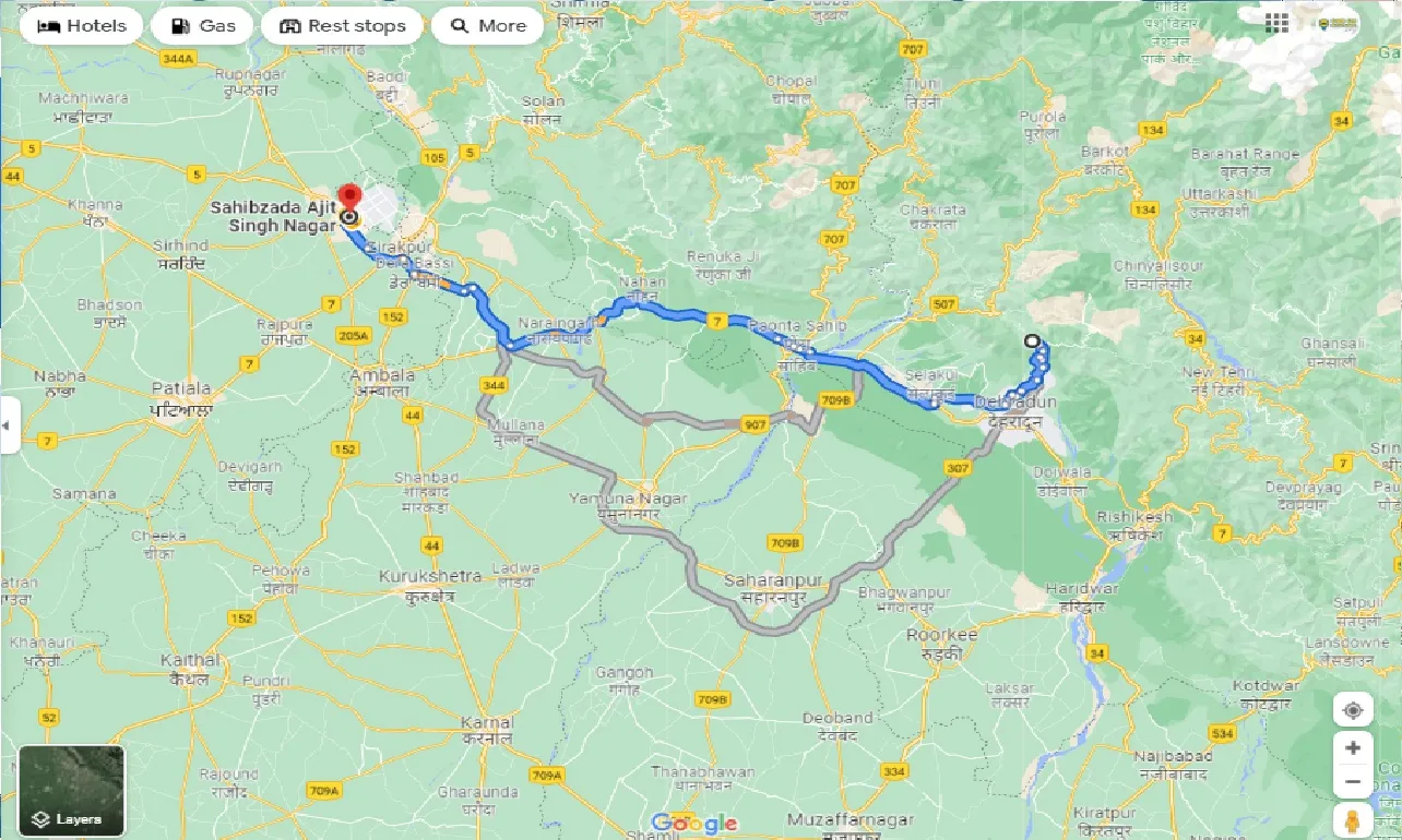 mussoorie-to-mohali-one-way