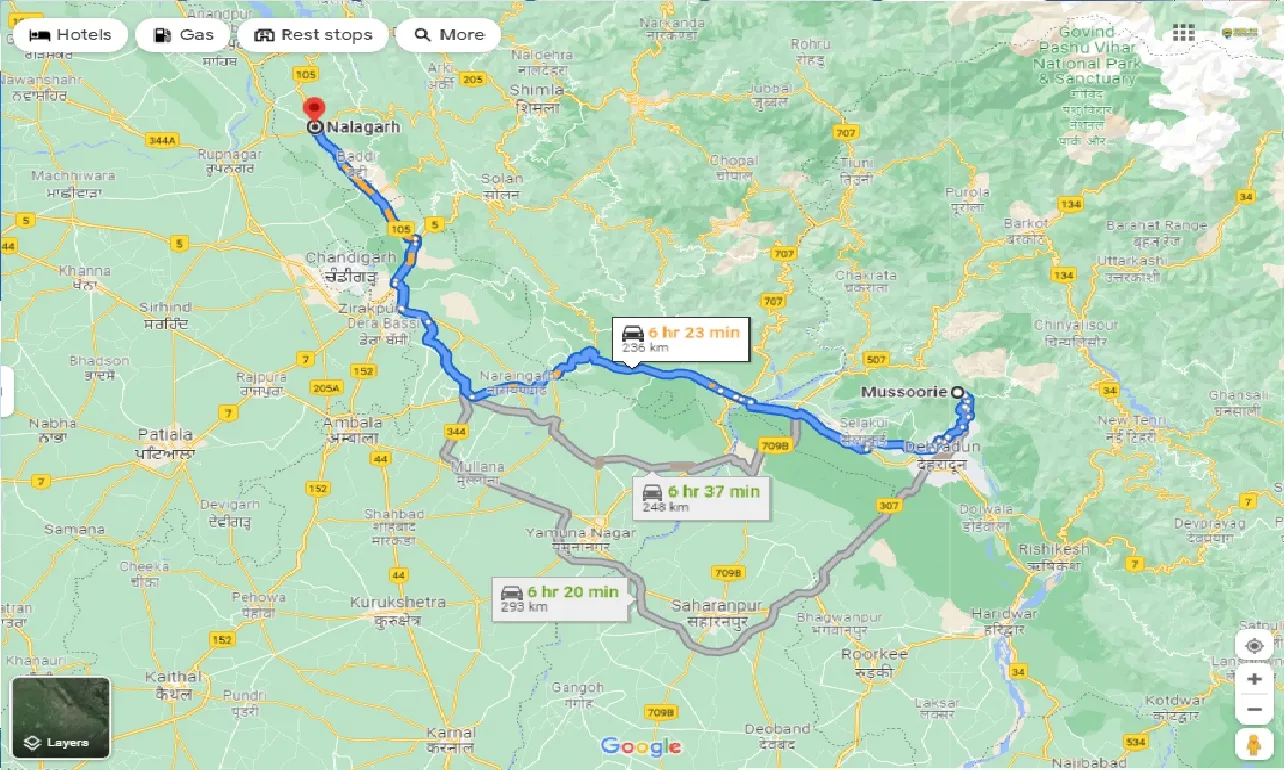 mussoorie-to-nalagarh-taxi