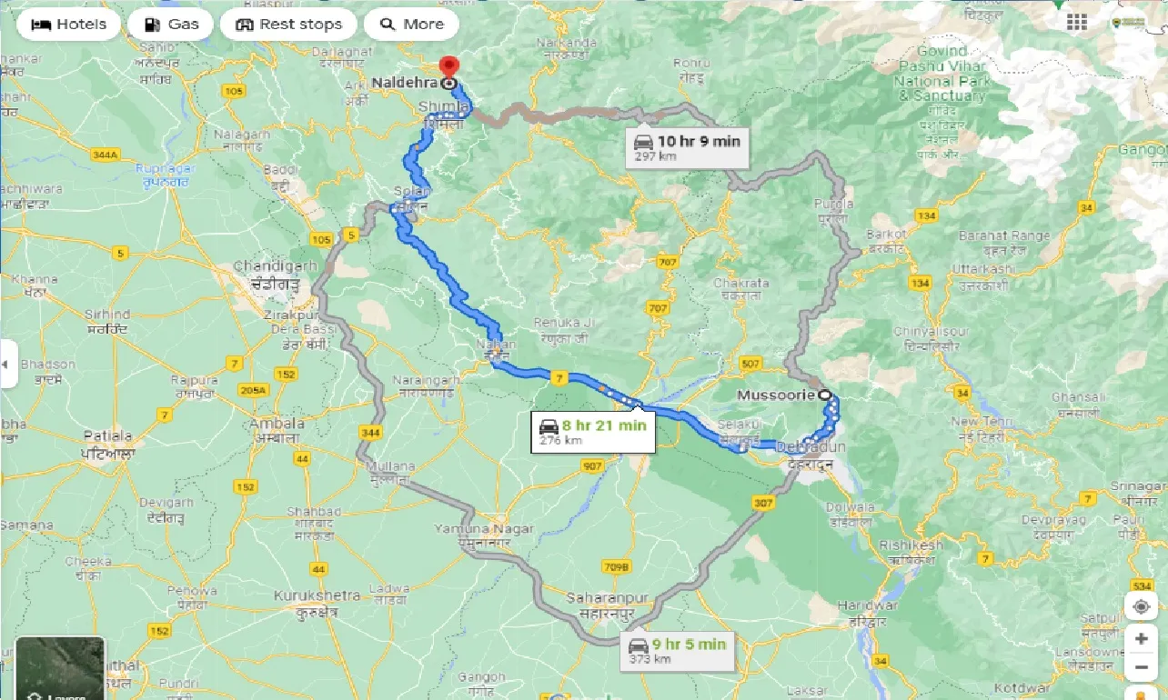 mussoorie-to-naldehra-one-way