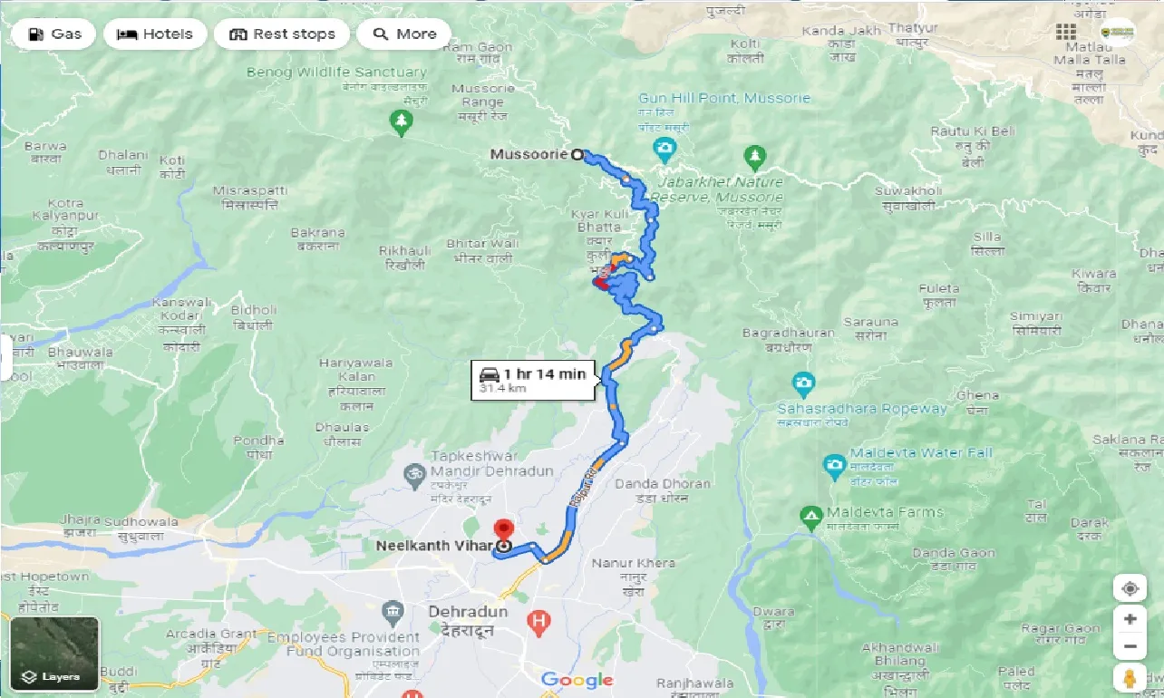 mussoorie-to-neelkanth-taxi