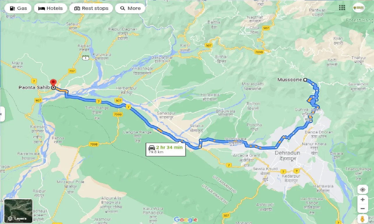 mussoorie-to-paonta-sahib-taxi